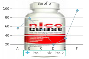 generic seroflo 250mcg online