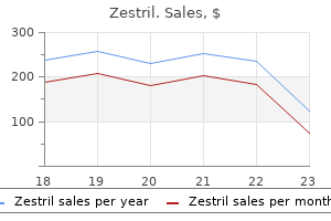 buy discount zestril 5mg on line