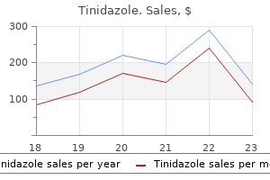 purchase tinidazole 1000mg on-line