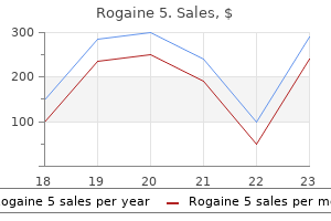 buy rogaine 5 in united states online