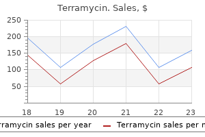 cheap terramycin 250 mg with visa