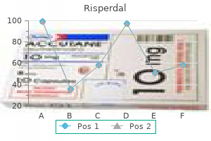 order risperdal with mastercard