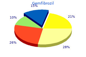 order gemfibrozil 300mg with visa