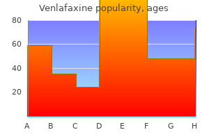 purchase generic venlafaxine line