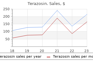 generic terazosin 2 mg online