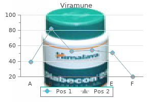 buy viramune without a prescription