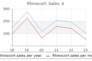 buy cheap rhinocort online