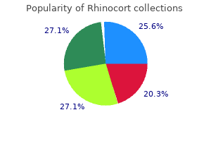 order 200 mcg rhinocort free shipping