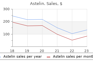 order astelin 10ml without a prescription