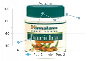purchase astelin online pills