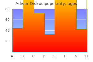 buy advair diskus with paypal