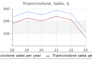 purchase cheapest triamcinolone